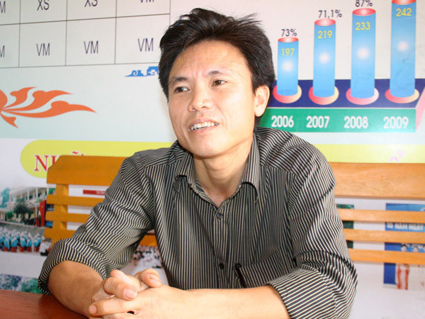 Nỗi niềm thủ lĩnh Đoàn quá tuổi