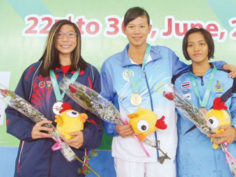 Bơi lội Việt Nam sẽ dậy sóng đường đua xanh SEA Games 27