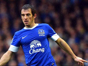 M.U vỡ mộng chiêu mộ Leighton Baines