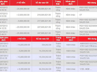Lại cướp sim, trộm tiền trong tài khoản ngân hàng