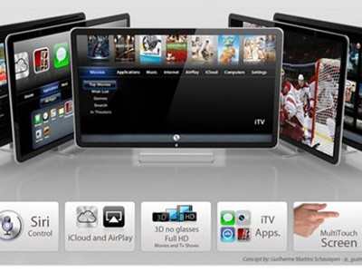 Apple sắp ra 'tivi thông minh'