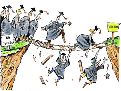 Thiếu nhiều kỹ năng, sinh viên ra trường khó tìm việc