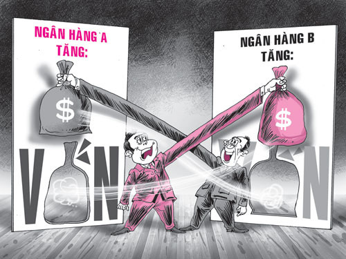 Làm rõ sở hữu chéo ngân hàng