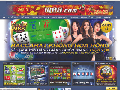 Phá đường dây đánh bạc quốc tế nghìn tỷ