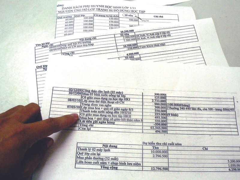 Bản cân đối thu chi năm học 2009 - 2010 của lớp 1/11. Ảnh: Nguyễn Huy