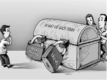 “Nhật ký sex” tập thể của học sinh lớp 8: Bất lực hay làm ngơ?