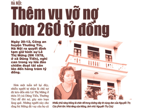 Lại “quây” doanh nghiệp, đòi nợ 200 tỷ đồng