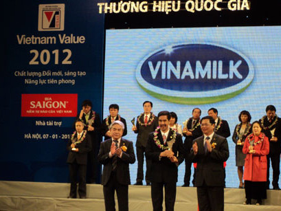 500 doanh nghiệp lớn nhất 2012
