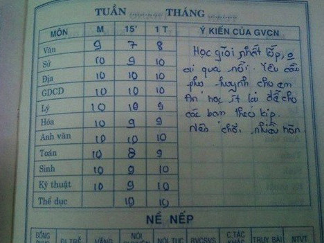 Sổ liên lạc có lời phê... ‘nên chơi nhiều hơn’