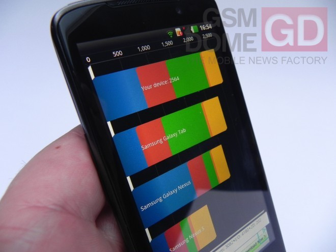 LG hé lộ bộ đôi smartphone 4G hấp dẫn