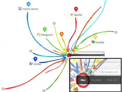 Mạng xã hội Google Plus cạnh tranh Facebook