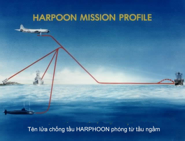 Tàu ngầm: Xứng danh 'sát thủ' dưới mặt nước