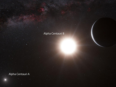 Phát hiện hành tinh 'sinh đôi' của Trái đất