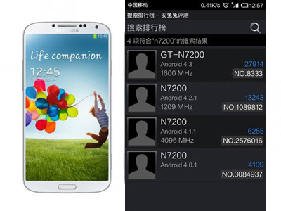 Galaxy Note III để lộ điểm khủng, chạy Android 4.3