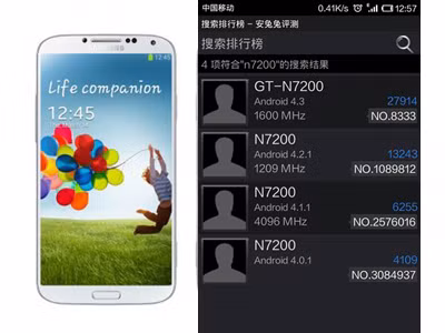 Galaxy Note III để lộ điểm khủng, chạy Android 4.3