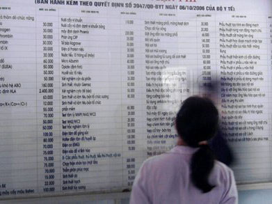 Chính thức tăng viện phí từ 15-4