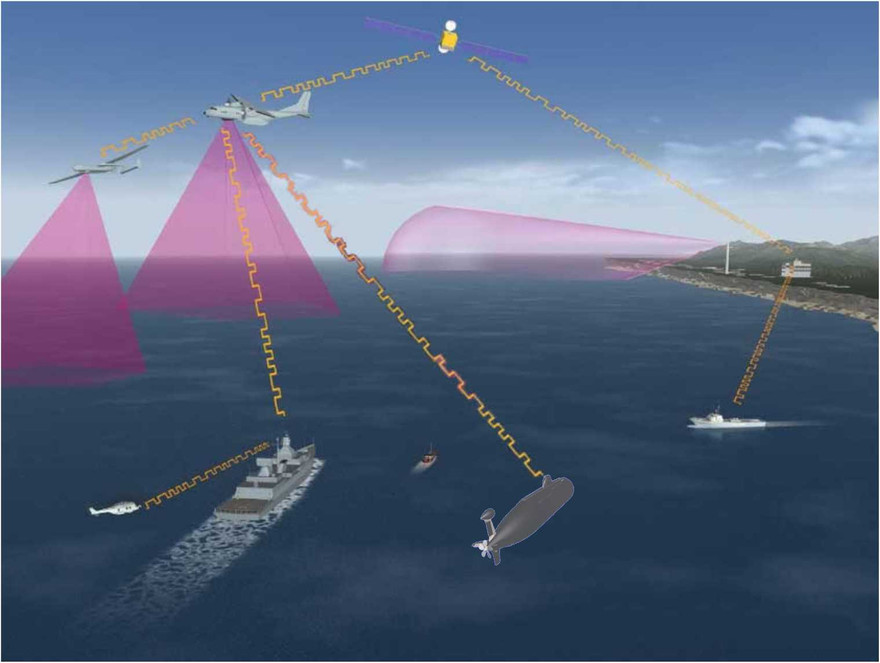'Sát thủ' tàu ngầm tác chiến như thế nào?