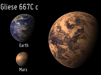 Phát hiện hành tinh giống Trái đất