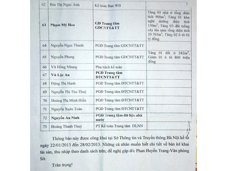 Đề xuất luật về kiểm soát tài sản, thu nhập