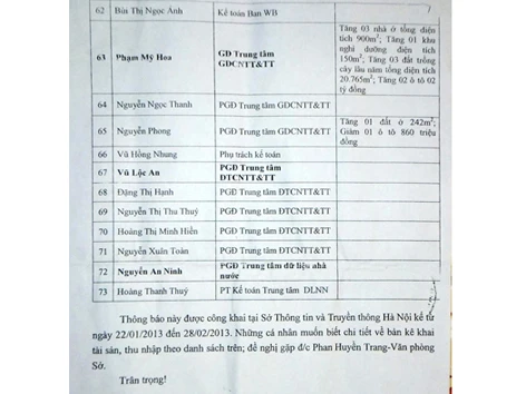 Đề xuất luật về kiểm soát tài sản, thu nhập