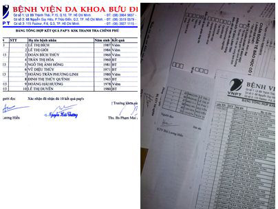 Làm rõ vụ 'kỹ thuật viên thay bác sĩ chẩn bệnh'