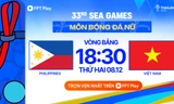 Nhận định nữ Việt Nam vs nữ Philippines, 18h30 ngày 8/12: Trận chung kết sớm