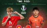 Nhận định U23 Việt Nam vs U23 Trung Quốc, 22h30 ngày 20/1: Đột phá vào lịch sử