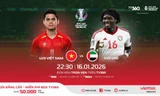 Nhận định U23 Việt Nam vs U23 UAE, 22h30 ngày 16/1: Viết lại lịch sử