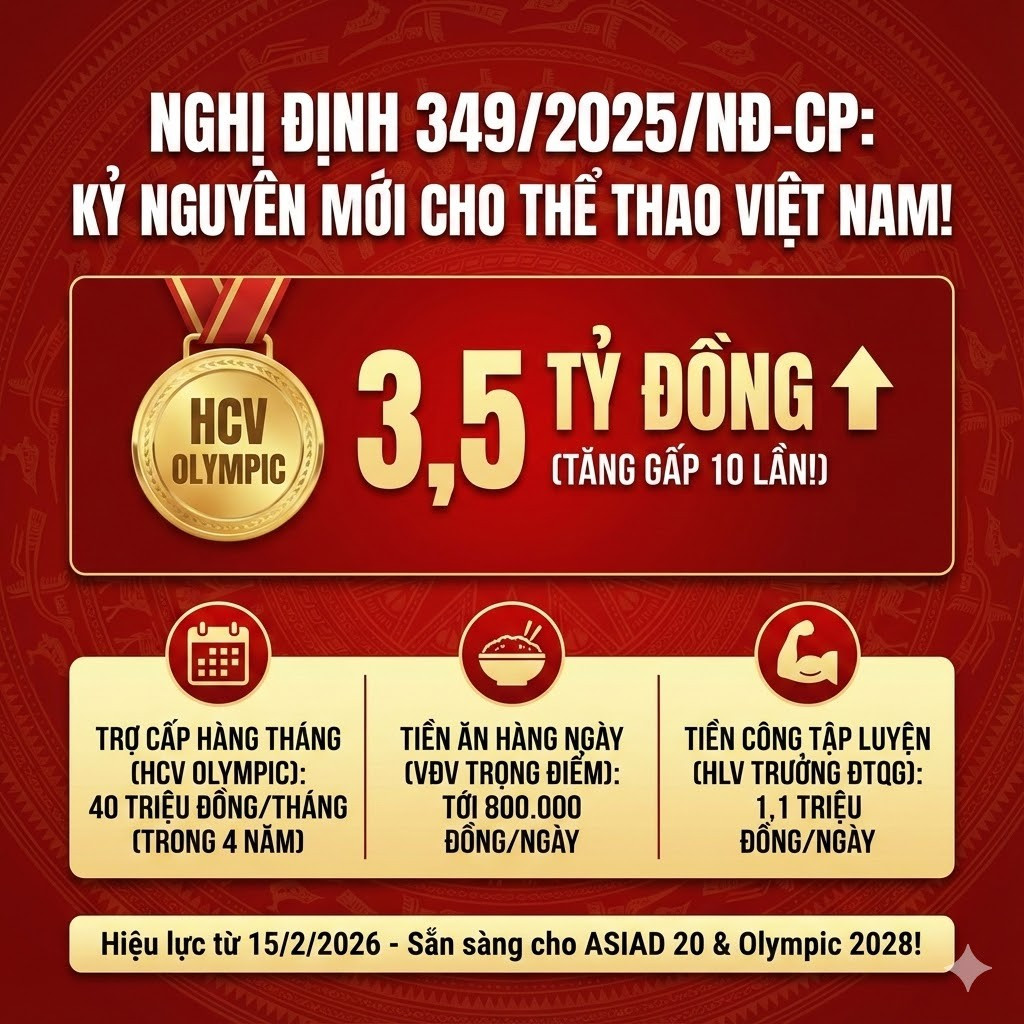nghi-dinh-349.jpg
