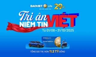 Bảo Việt Nhân Thọ “Tri ân Niềm Tin Việt” – Gia tăng quyền lợi bảo vệ, cơ hội trúng VinFast VF6.