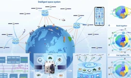 Nhóm Trung Quốc nêu đề xuất táo bạo về chòm vệ tinh cho toàn thế giới