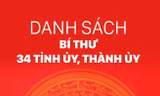 Chân dung 34 Bí thư Tỉnh ủy, Thành ủy nhiệm kỳ 2025-2030