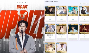UPRIZE Đức Duy vừa ra mắt đã lọt đề cử Cống Hiến 2026, Ban tổ chức nói gì?