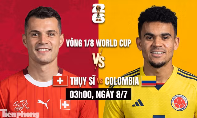 Nhận định Thụy Sĩ vs Colombia, 03h00 ngày 8/7: Lịch sử gọi tên ai?