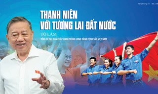 Thanh niên với tương lai đất nước