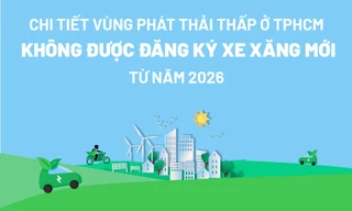 [Infographic] Chi tiết vùng phát thải thấp ở TPHCM dự kiến không được đăng ký xe xăng mới từ 2026