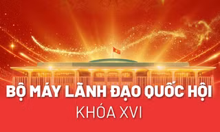Bộ máy lãnh đạo Quốc hội khóa XVI