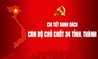 CÁN BỘ CHỦ CHỐT 34 TỈNH, THÀNH