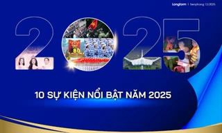 10 sự kiện nổi bật năm 2025