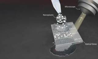 Sàng quang học có thể phát hiện mối đe dọa vô hình từ nhựa