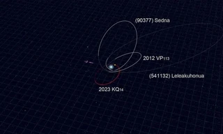 Phát hiện ra hành tinh lùn, cú giáng mạnh vào giả thuyết Hành tinh thứ Chín