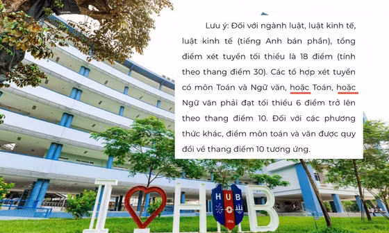 Trường ĐH Ngân hàng TP.HCM phản hồi việc thí sinh trượt dù điểm cao hơn điểm chuẩn