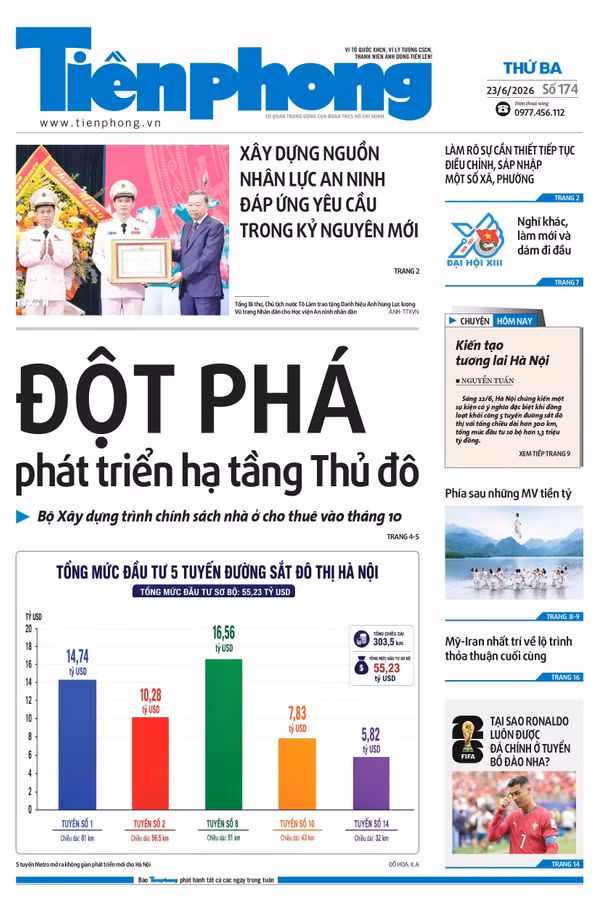 Tiền Phong số 174/2026
