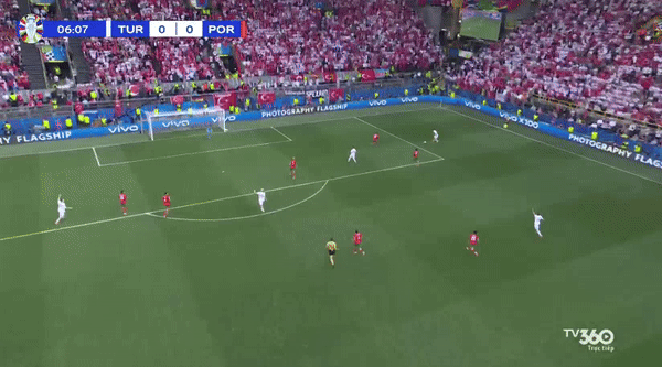 Thắng dễ Thổ Nhĩ Kỳ, Ronaldo và đồng đội lấy vé sớm vào vòng knock-out Euro 2024 ảnh 7 Thắng dễ Thổ Nhĩ Kỳ, Ronaldo và đồng đội lấy vé sớm vào vòng knock-out Euro 2024 ảnh 7