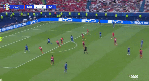 Thụy Sỹ gây sốc, loại nhà đương kim vô địch Italia với chiến thắng 2-0 ảnh 25 Thụy Sỹ gây sốc, loại nhà đương kim vô địch Italia với chiến thắng 2-0 ảnh 25