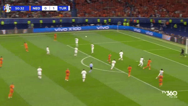 Bart Verbruggen tỏa sáng, Hà Lan vượt ải Thổ Nhĩ Kỳ vào bán kết ảnh 15 Bart Verbruggen tỏa sáng, Hà Lan vượt ải Thổ Nhĩ Kỳ vào bán kết ảnh 15