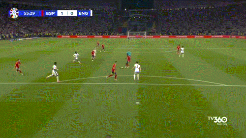 Hạ tuyển Anh 2-1, Tây Ban Nha lần thứ 4 vô địch châu Âu ảnh 68