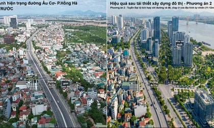 Lùi hạn hoàn thành quy hoạch phân khu đại lộ cảnh quan sông Hồng