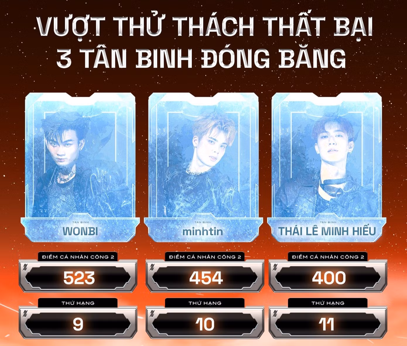 tan-binh-toan-nang-tap-4-thay-tro-soobin-bai-tran-truoc-nhom-nhac-nhat-ban-3-thi-sinh-nguy-hiem-3-tn-binh-wonbi-thi-l-minh-hiu-minhtin-b-ng-bng-sa-1761411626-212-width1638height1395.jpg