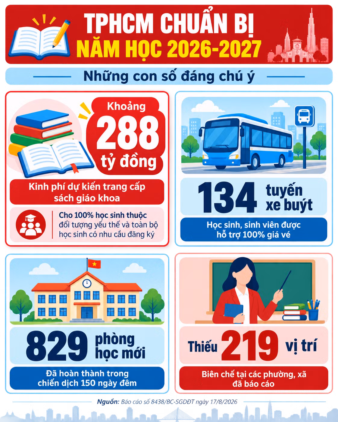 do-hoa-sgk.png